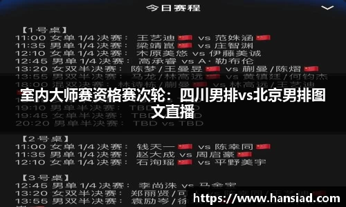 室内大师赛资格赛次轮：四川男排vs北京男排图文直播